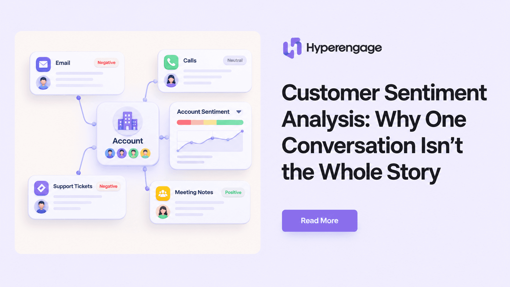 Customer Sentiment Analysis at the Account Level: A Practical Guide for CS Teams